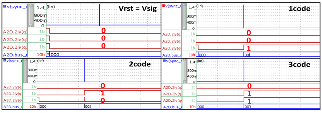 Sensors 15 05081 g008 1024