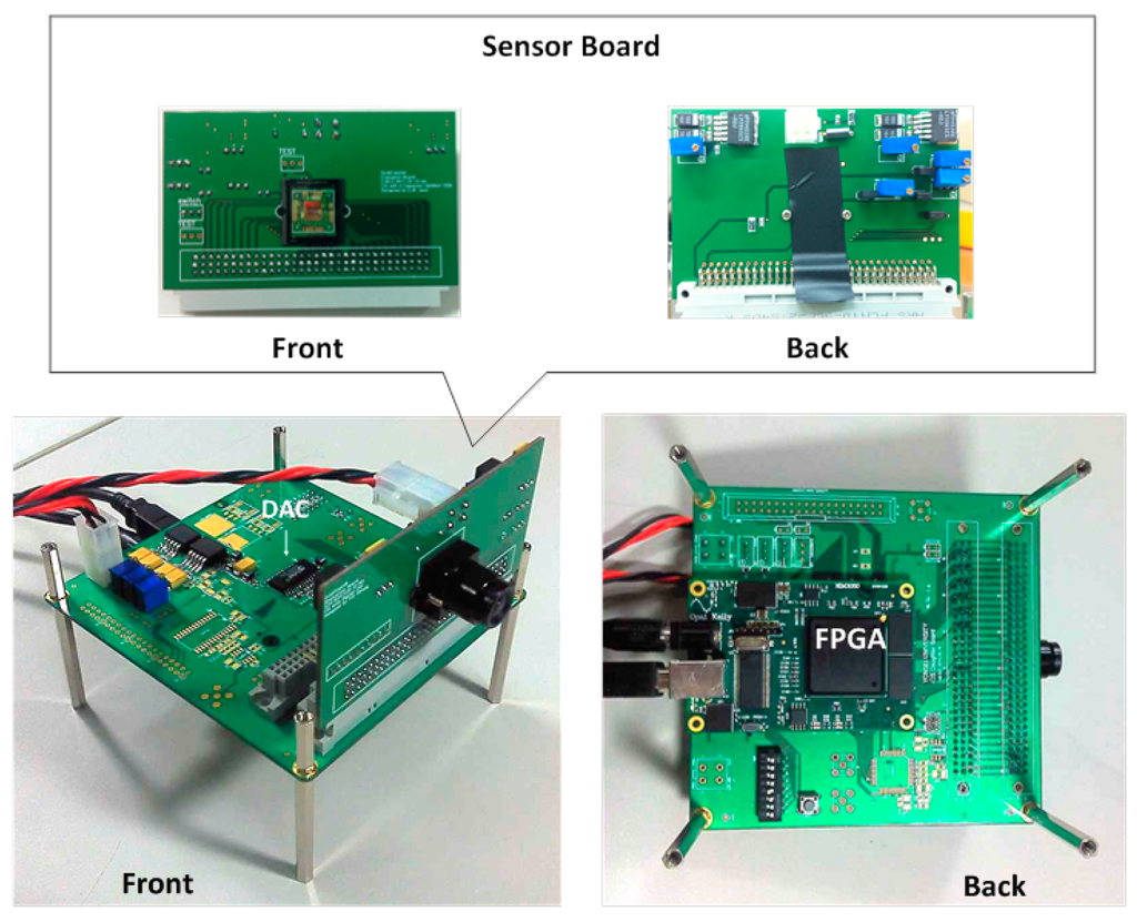 Sensors 15 05081 g010 1024