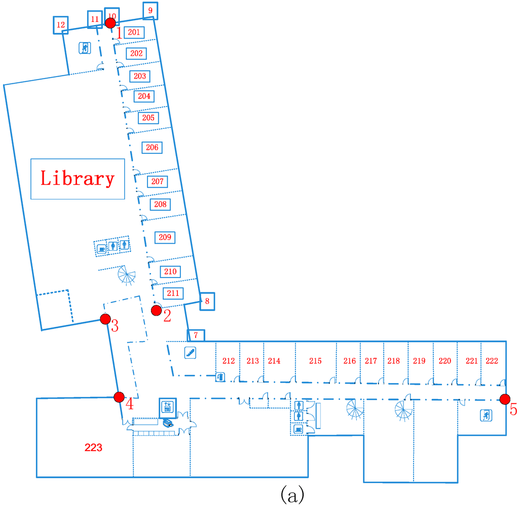 Sensors 15 05311 g008a 1024