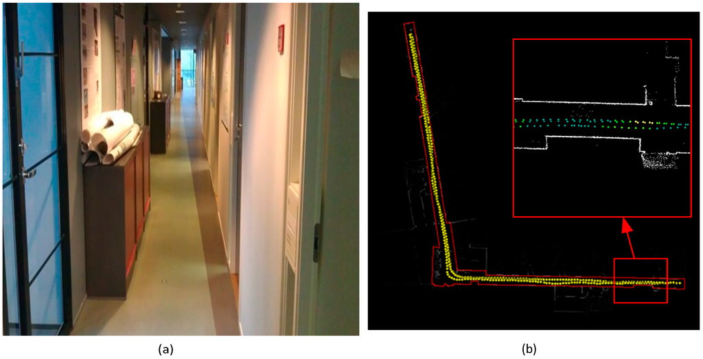 Sensors 15 05311 g009 1024