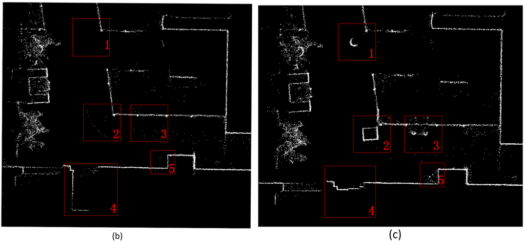 Sensors 15 05311 g011b 1024