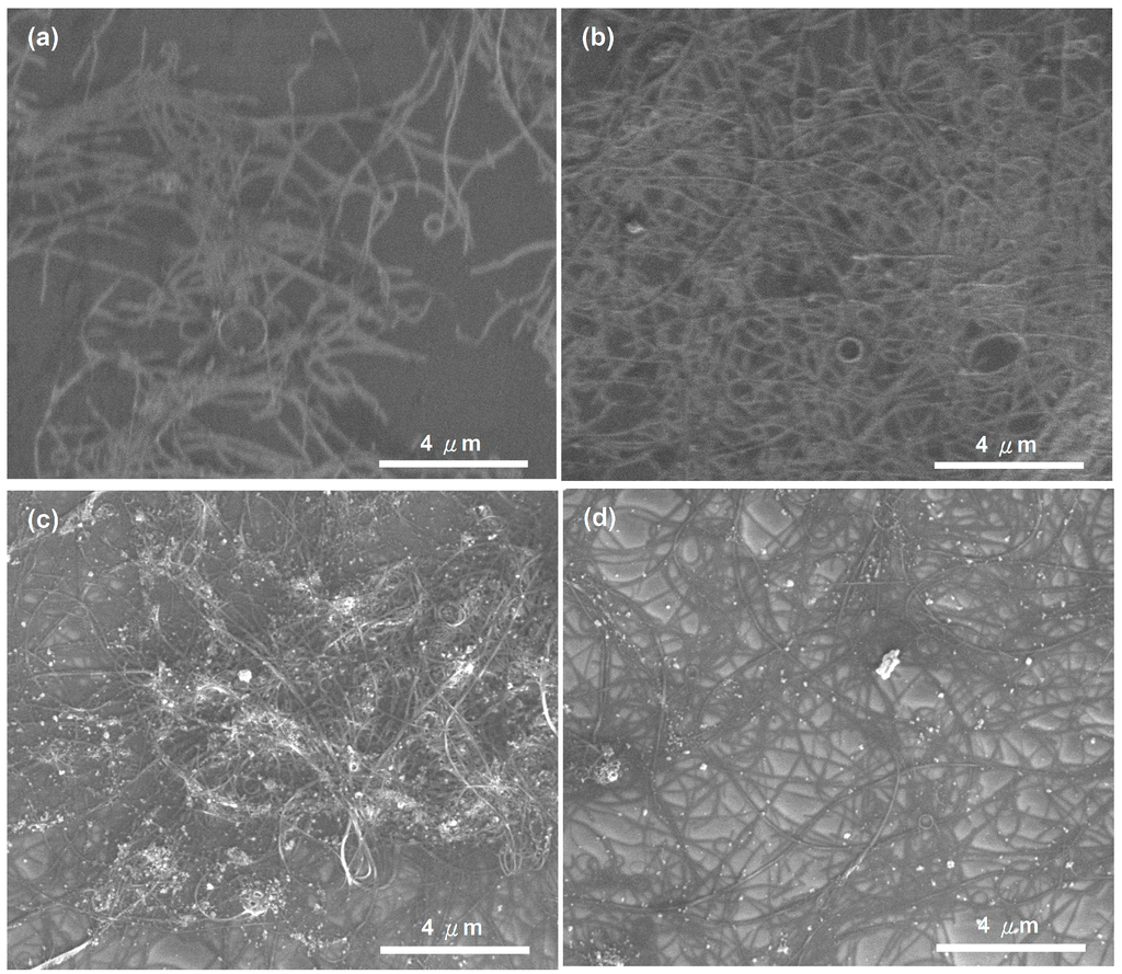 Sensors 15 05390 g005 1024
