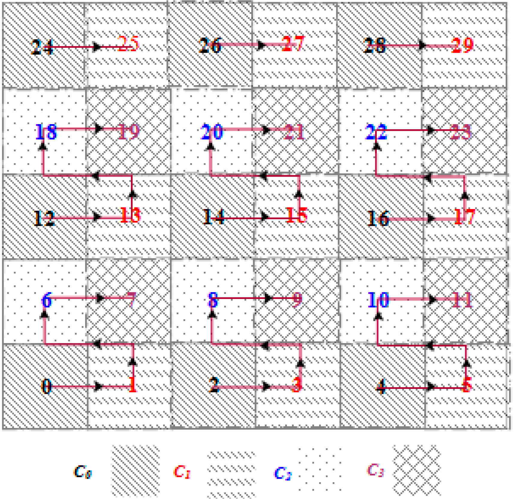 Sensors 15 05474 g004