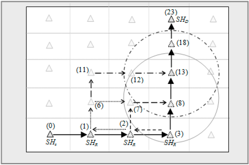 Sensors 15 05474 g005 1024