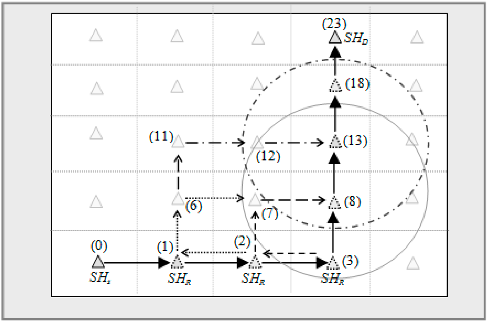 Sensors 15 05474 g005