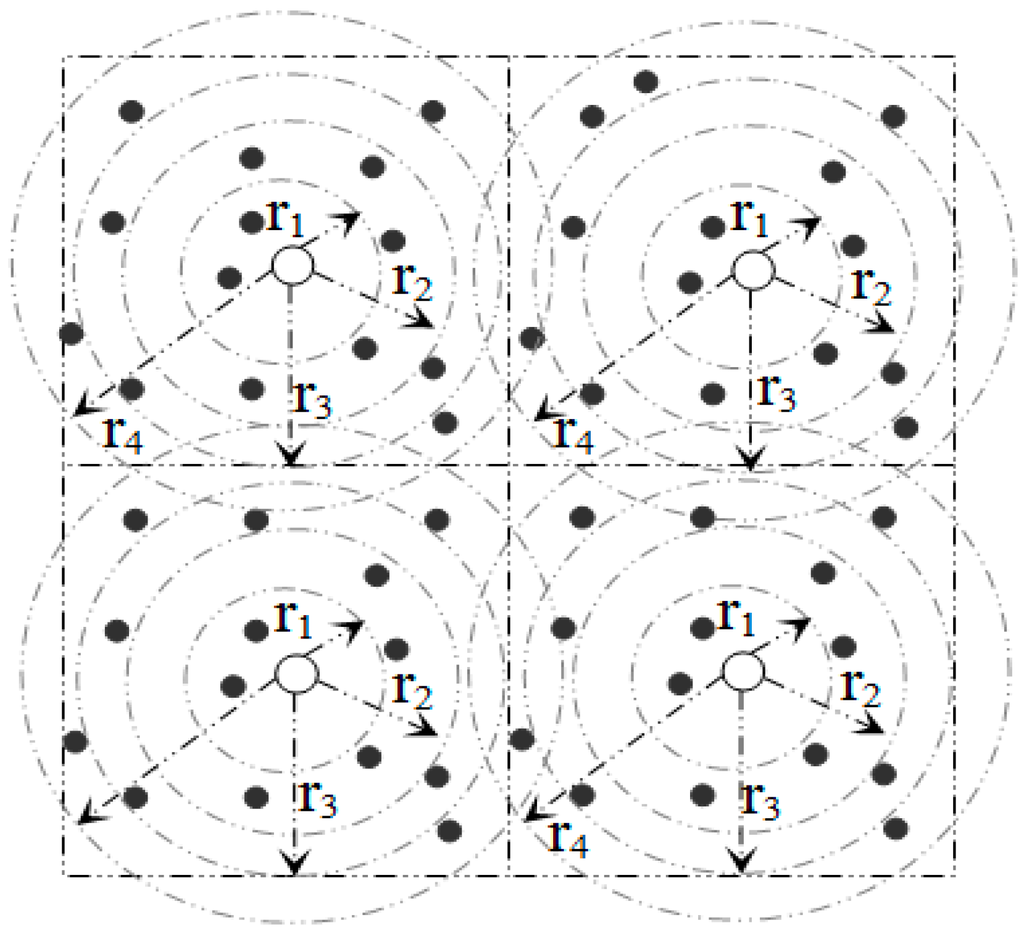 Sensors 15 05474 g006 1024