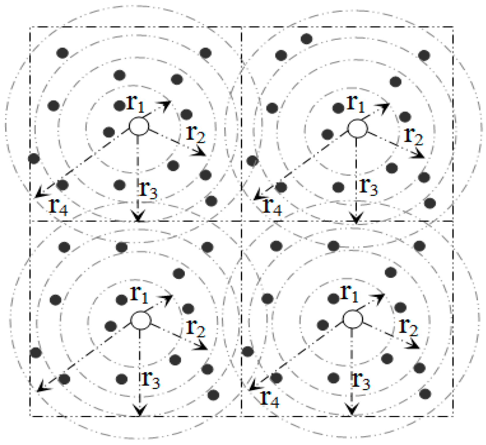 Sensors 15 05474 g006