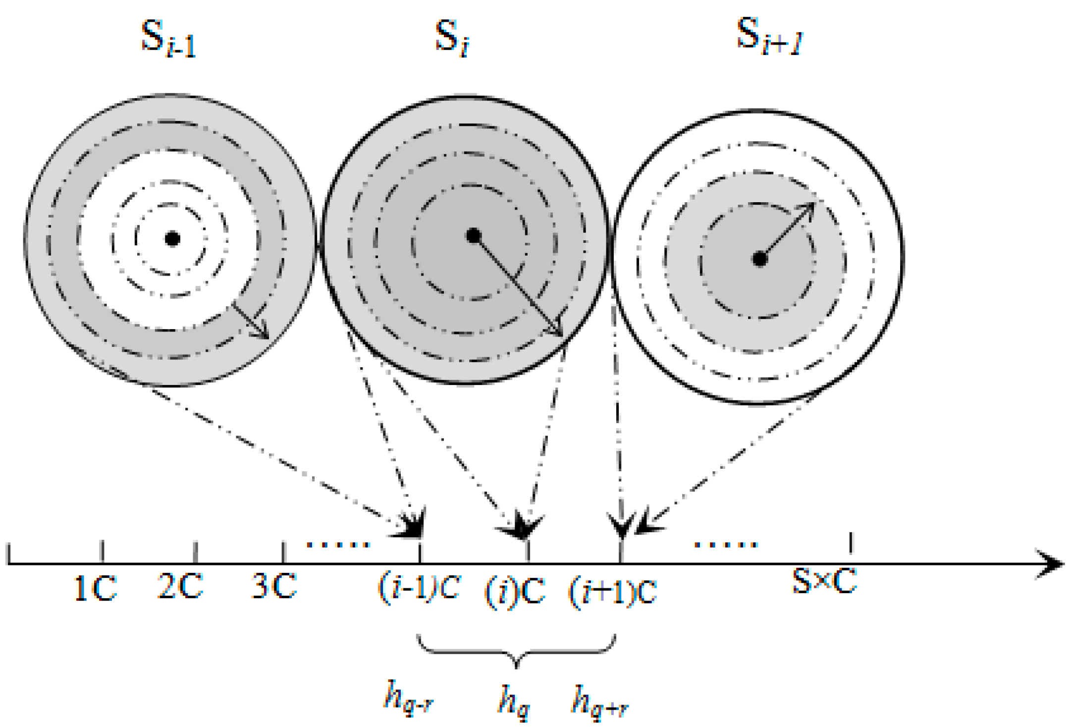 Sensors 15 05474 g008