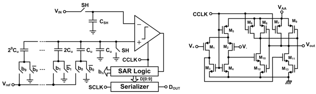 Sensors 15 05531 g006 1024