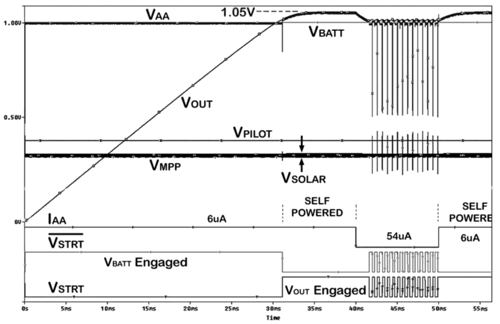Sensors 15 05531 g008 1024