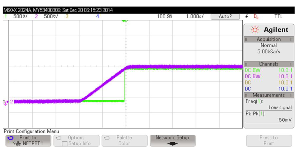 Sensors 15 05531 g013 1024