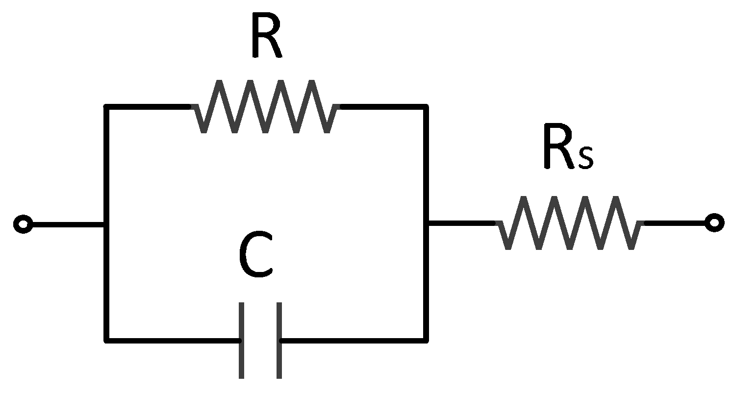 Sensors 15 05594 g003