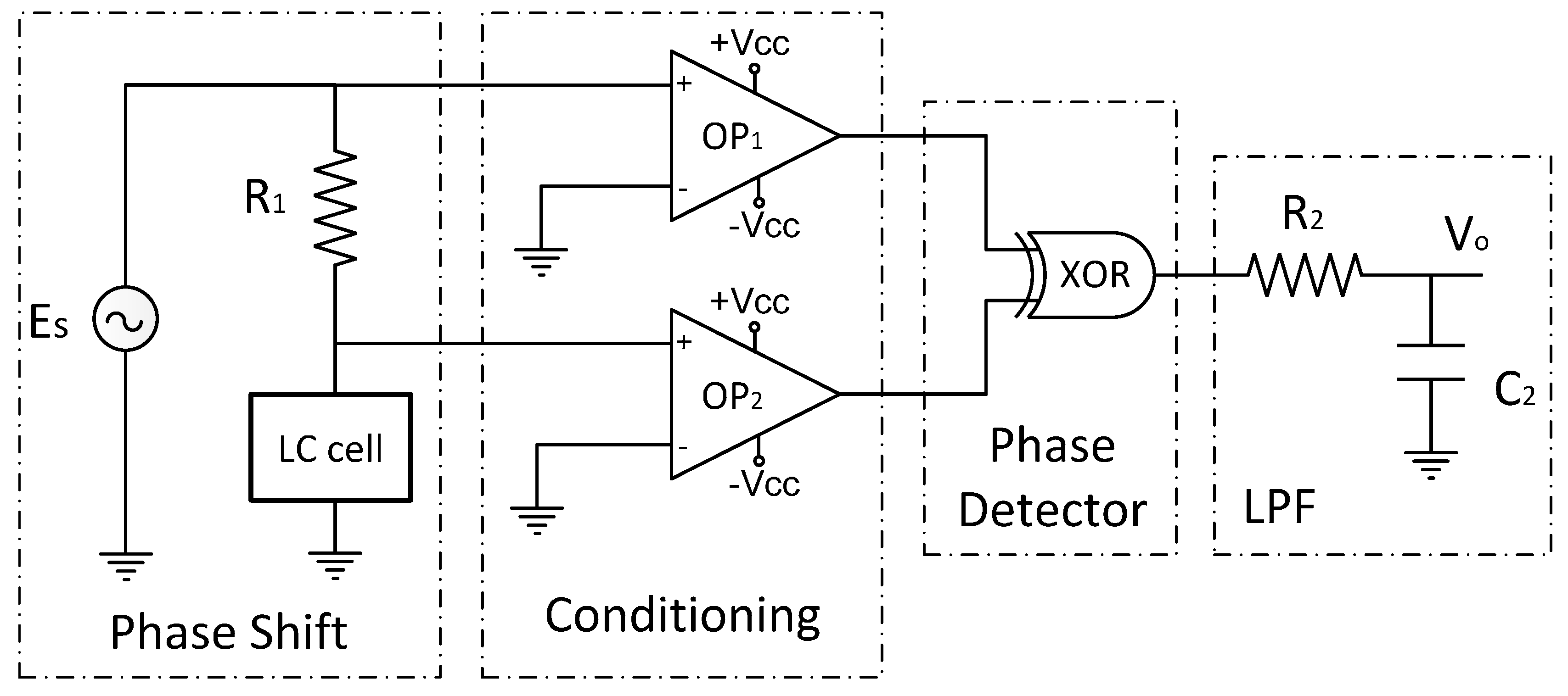 Sensors 15 05594 g011