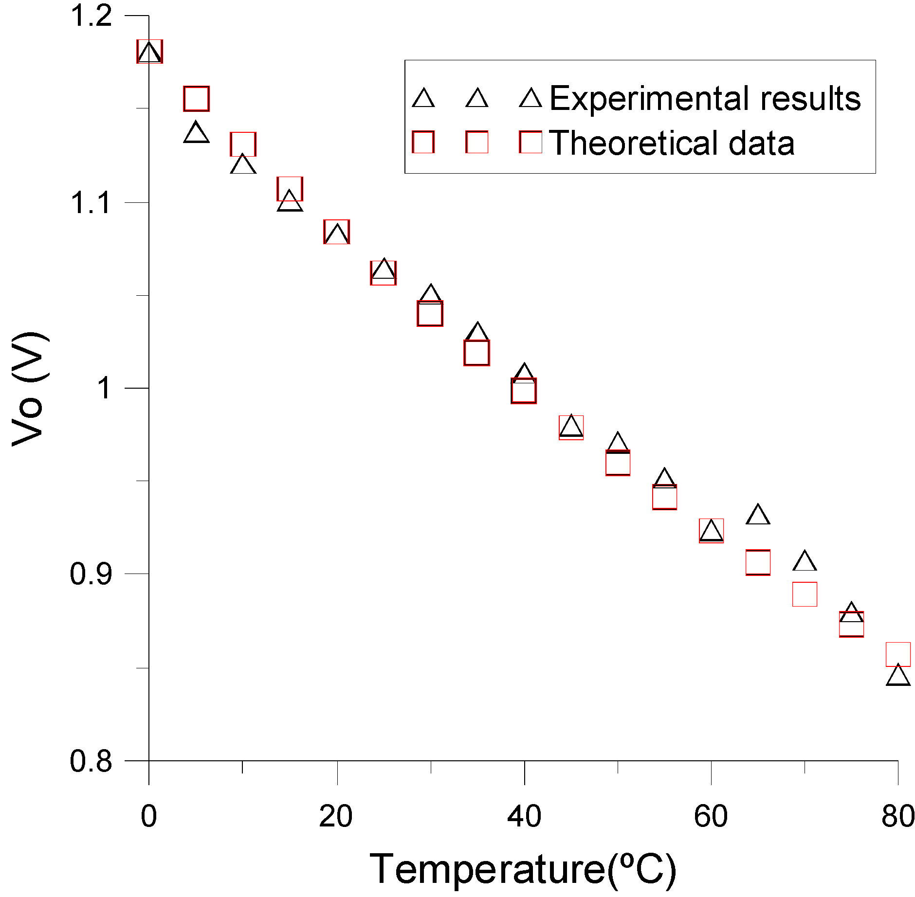 Sensors 15 05594 g012
