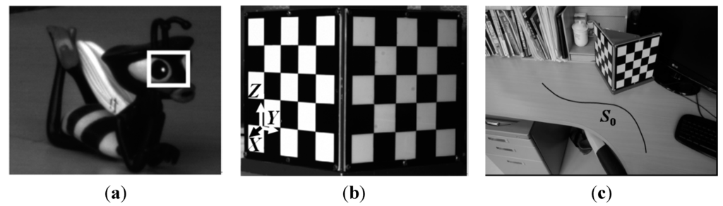 Sensors 15 05666 g003 1024