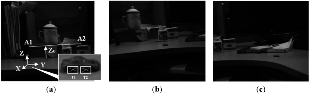 Sensors 15 05666 g011 1024