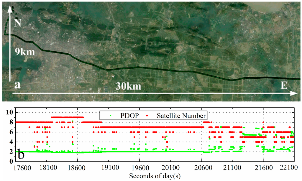 Sensors 15 05783 g008 1024