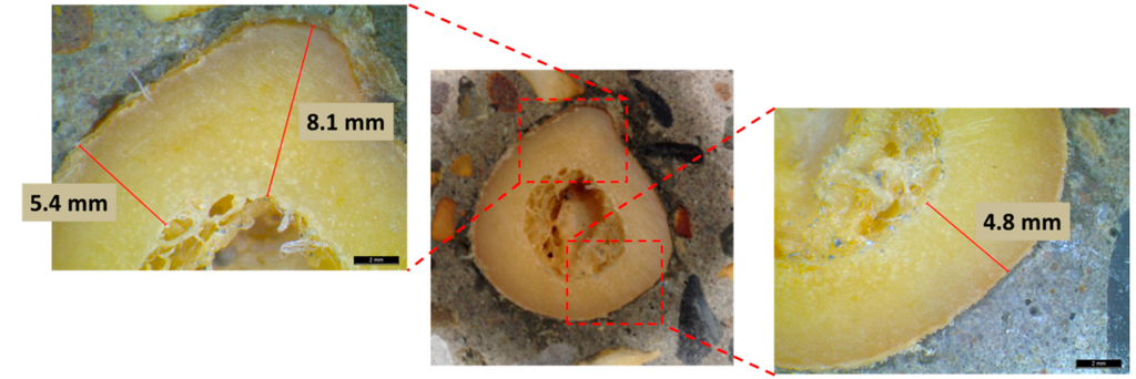 Sensors 15 05803 g006 1024