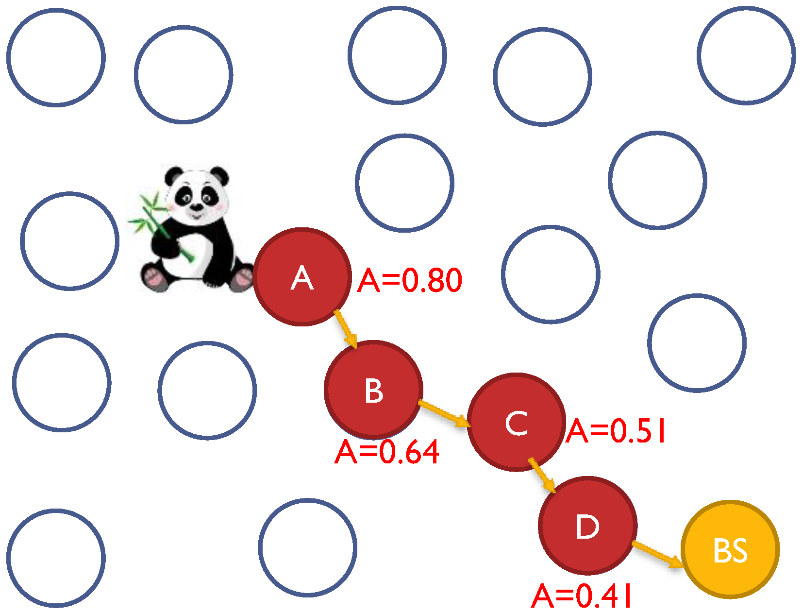 Sensors 15 05820 g009
