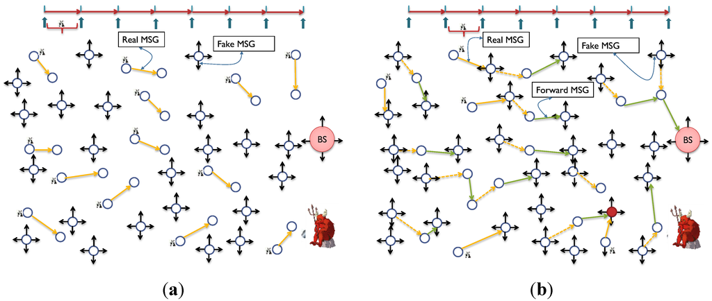 Sensors 15 05820 g012 1024
