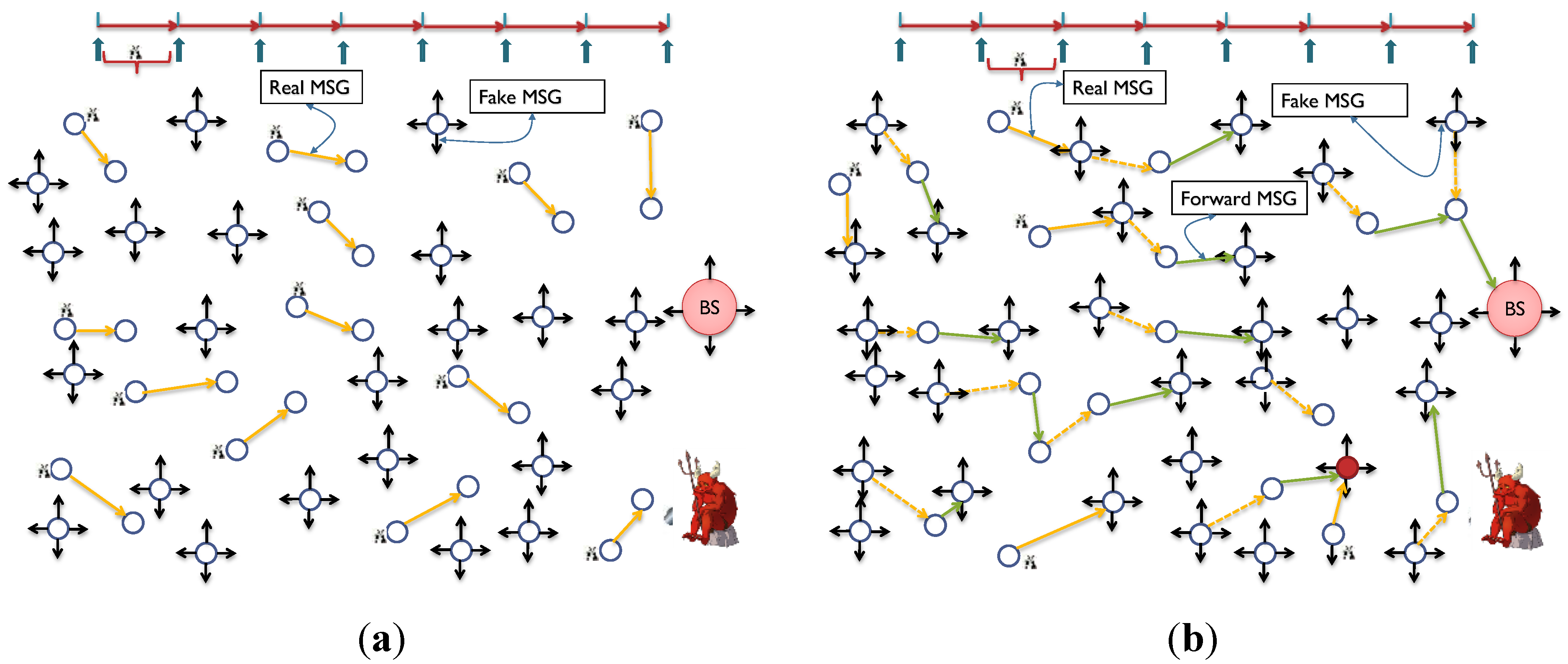 Sensors 15 05820 g012