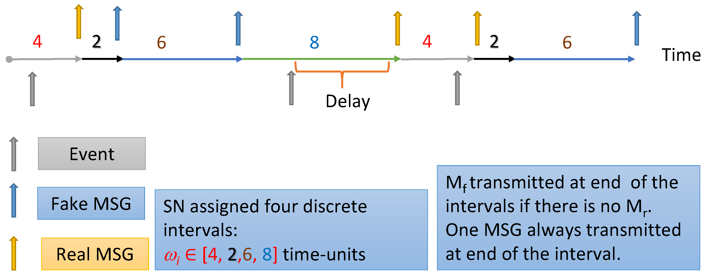 Sensors 15 05820 g014