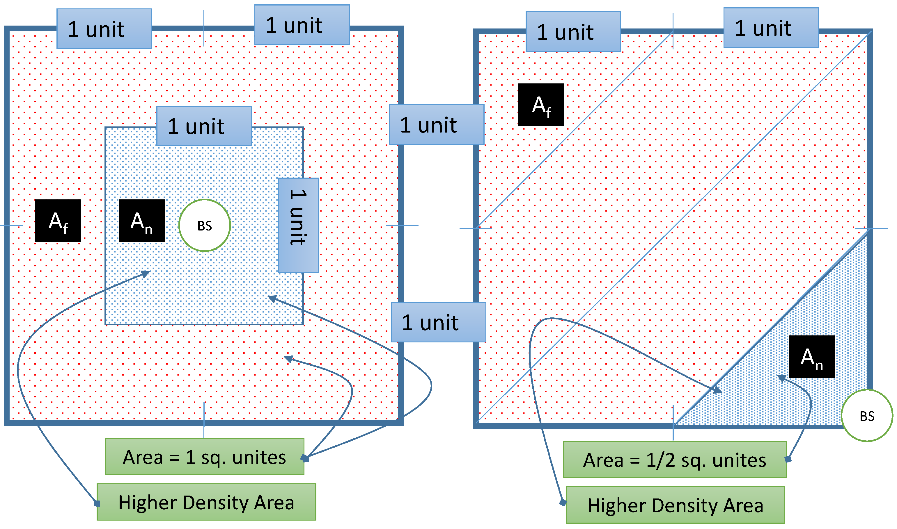 Sensors 15 05820 g018