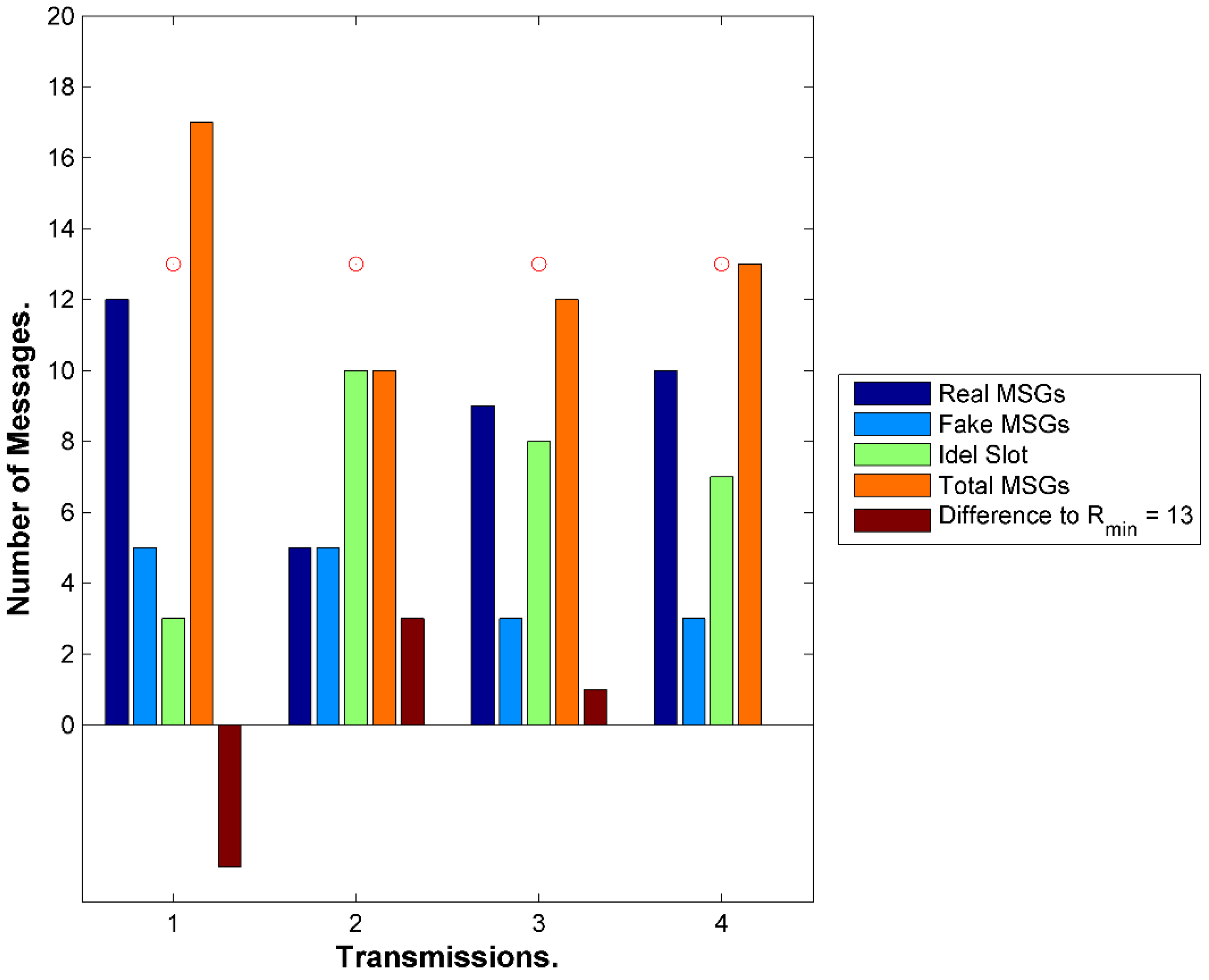 Sensors 15 05820 g027