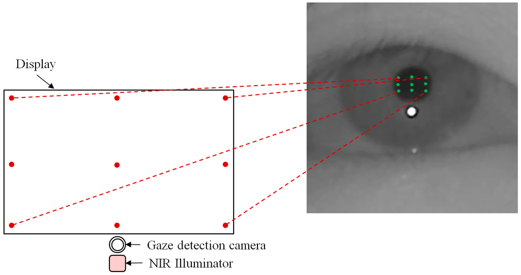 Sensors 15 05935 g011 1024