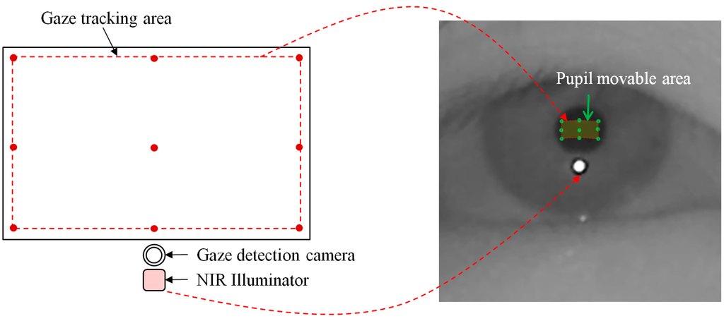 Sensors 15 05935 g012 1024