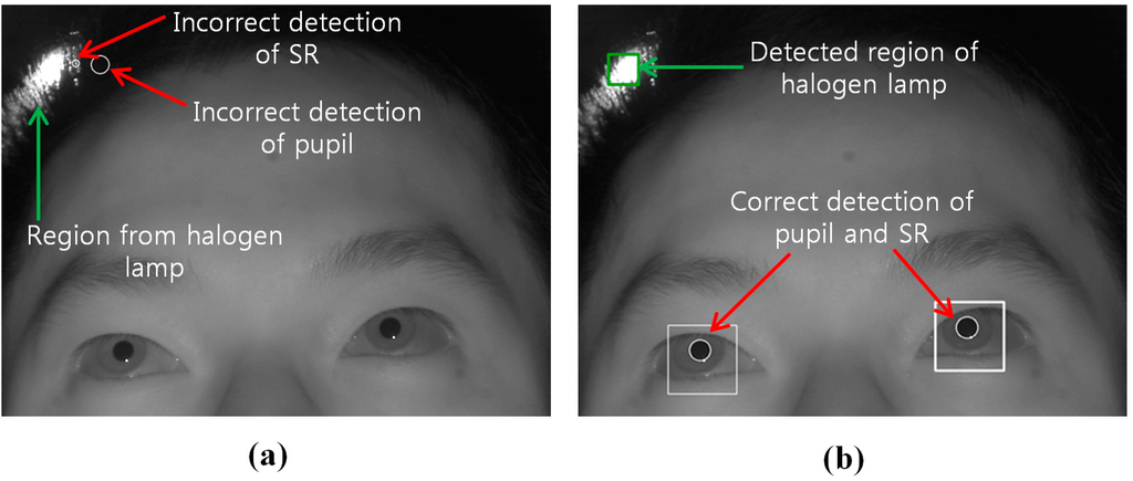 Sensors 15 05935 g023 1024