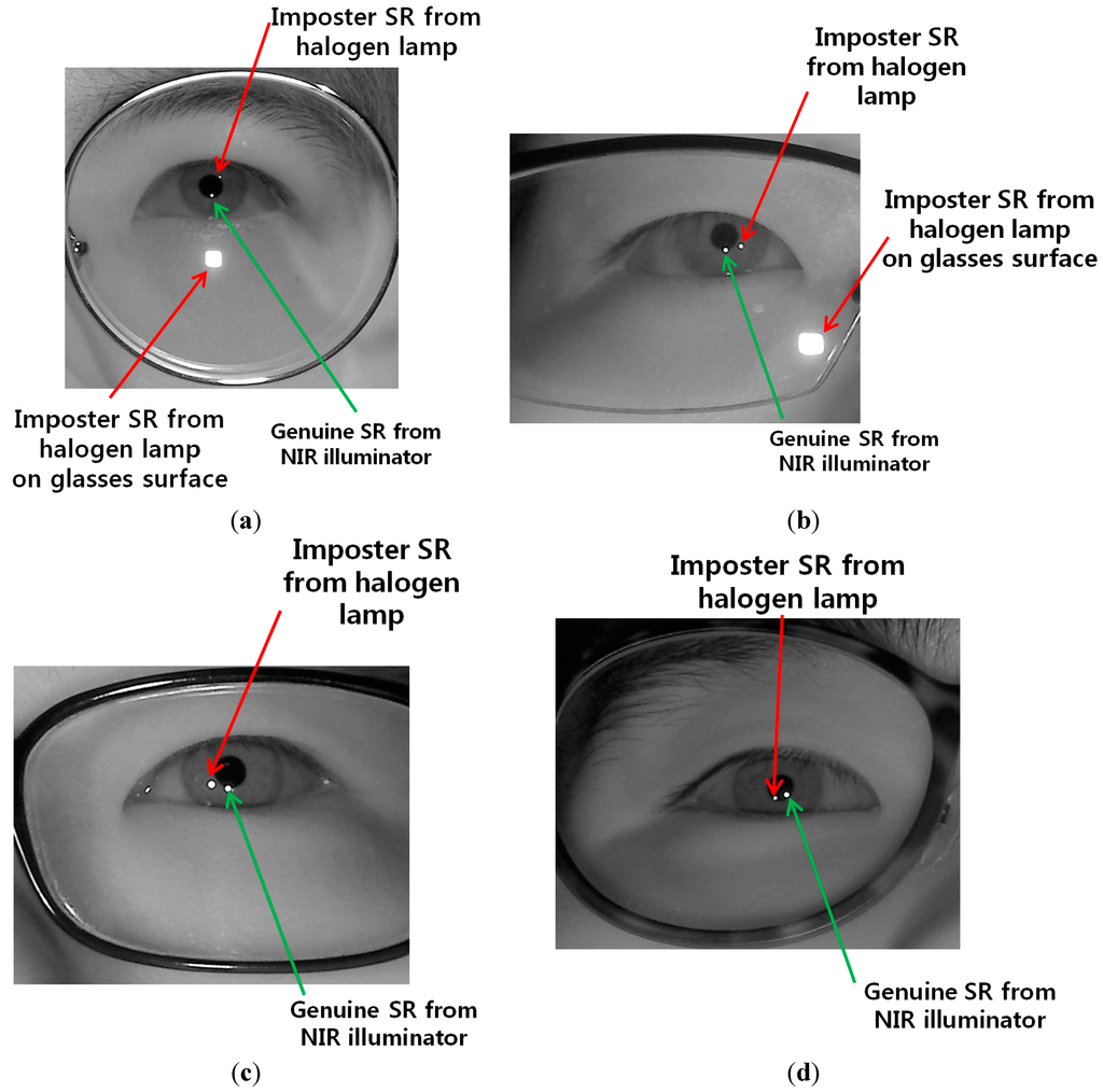 Sensors 15 05935 g028 1024
