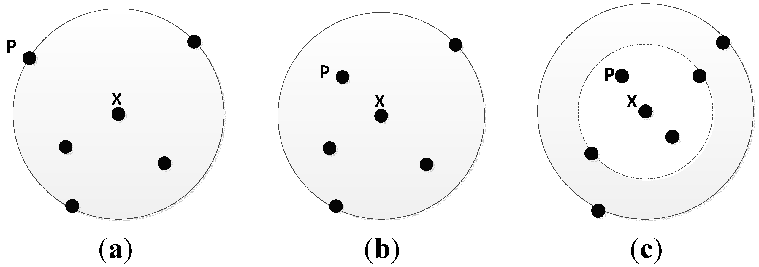 Sensors 15 06066 g001
