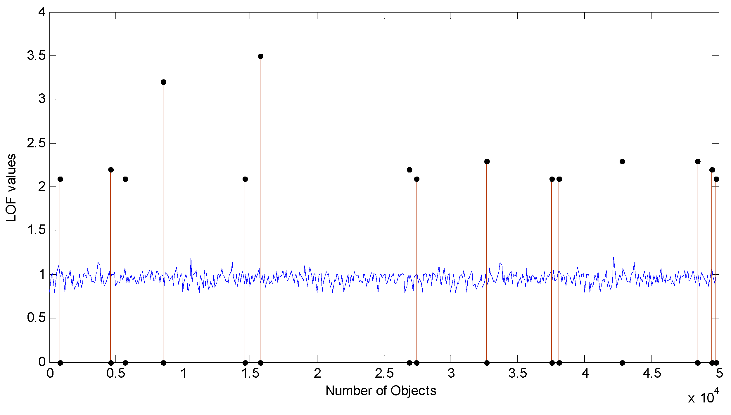 Sensors 15 06066 g002