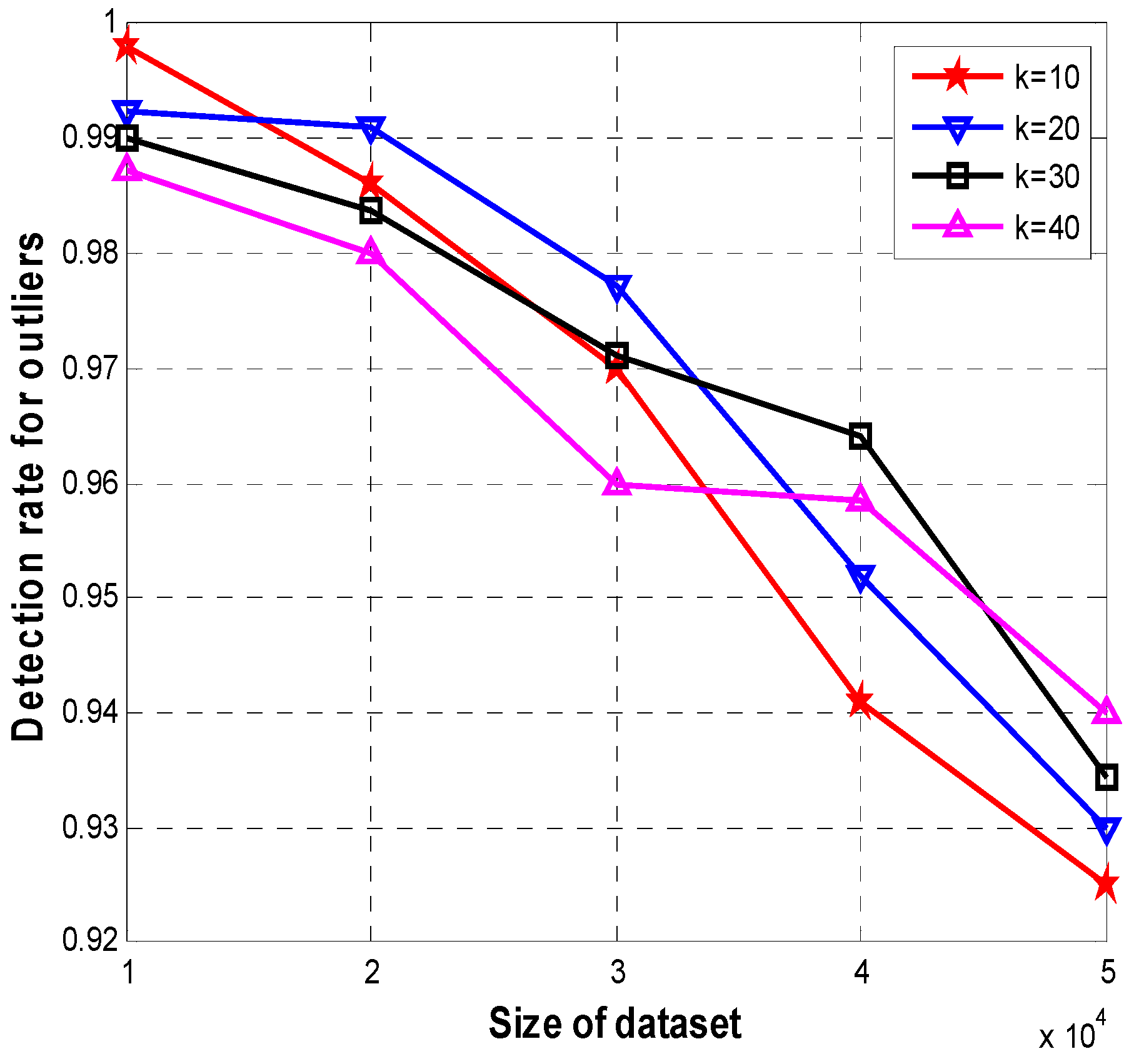 Sensors 15 06066 g004