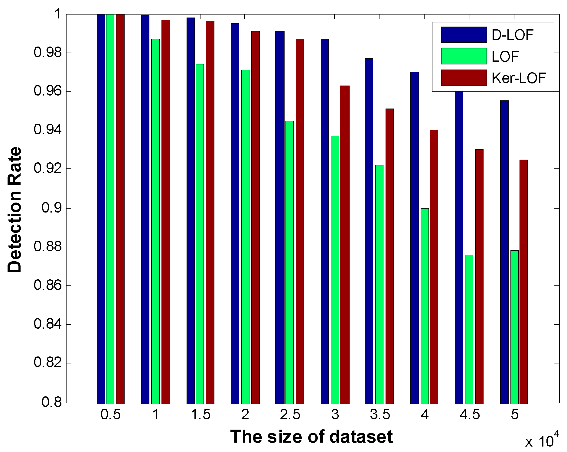 Sensors 15 06066 g006