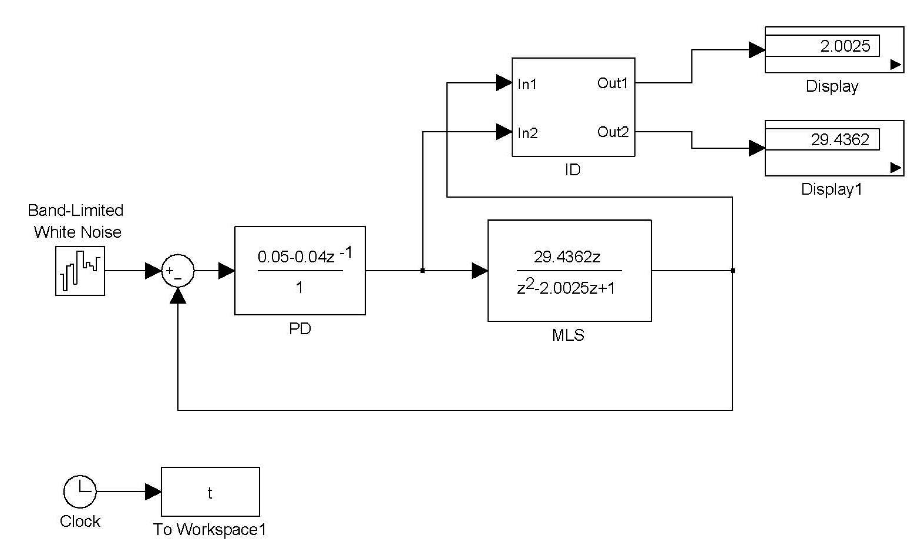 Sensors 15 06174 g002