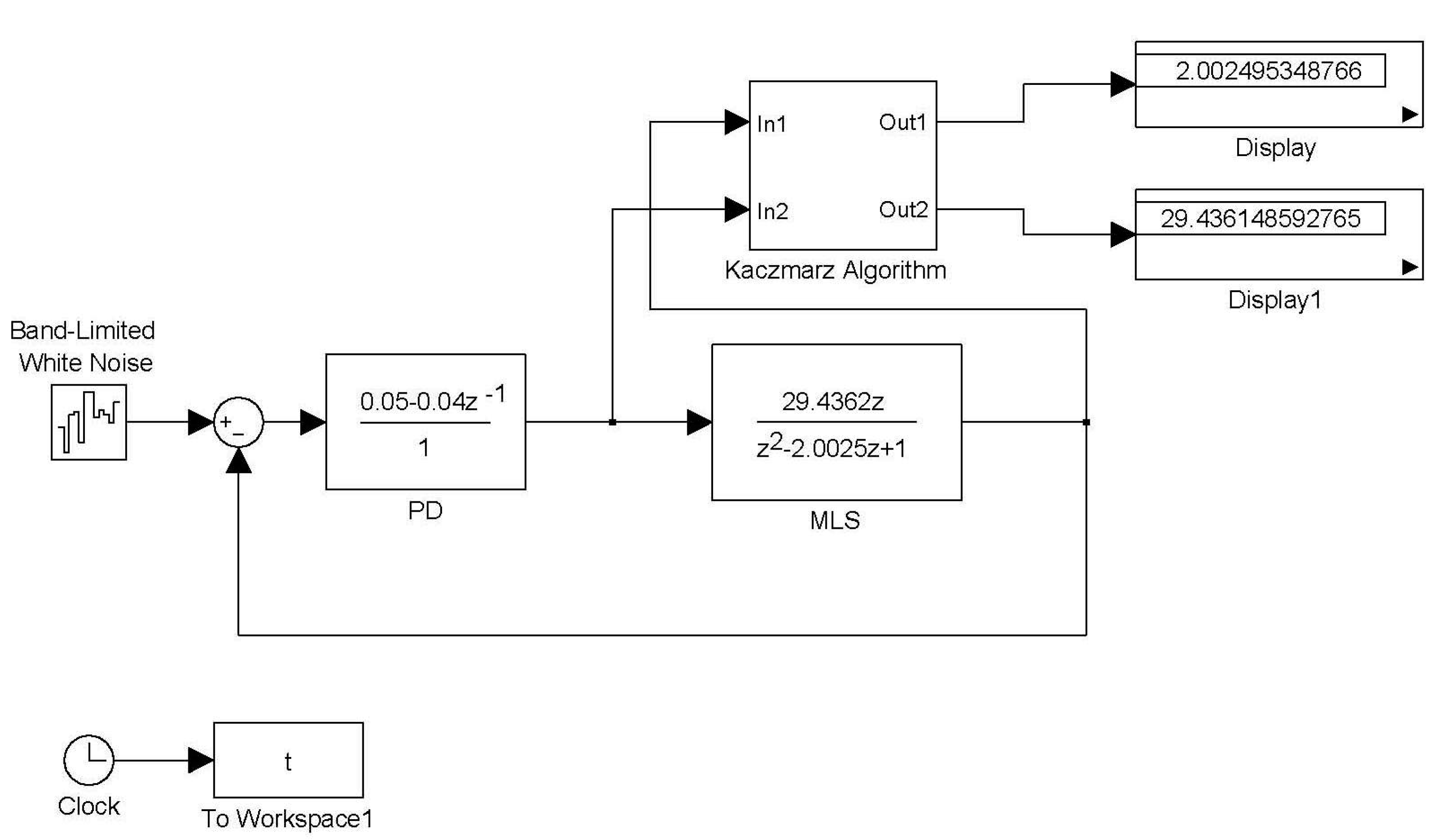 Sensors 15 06174 g003