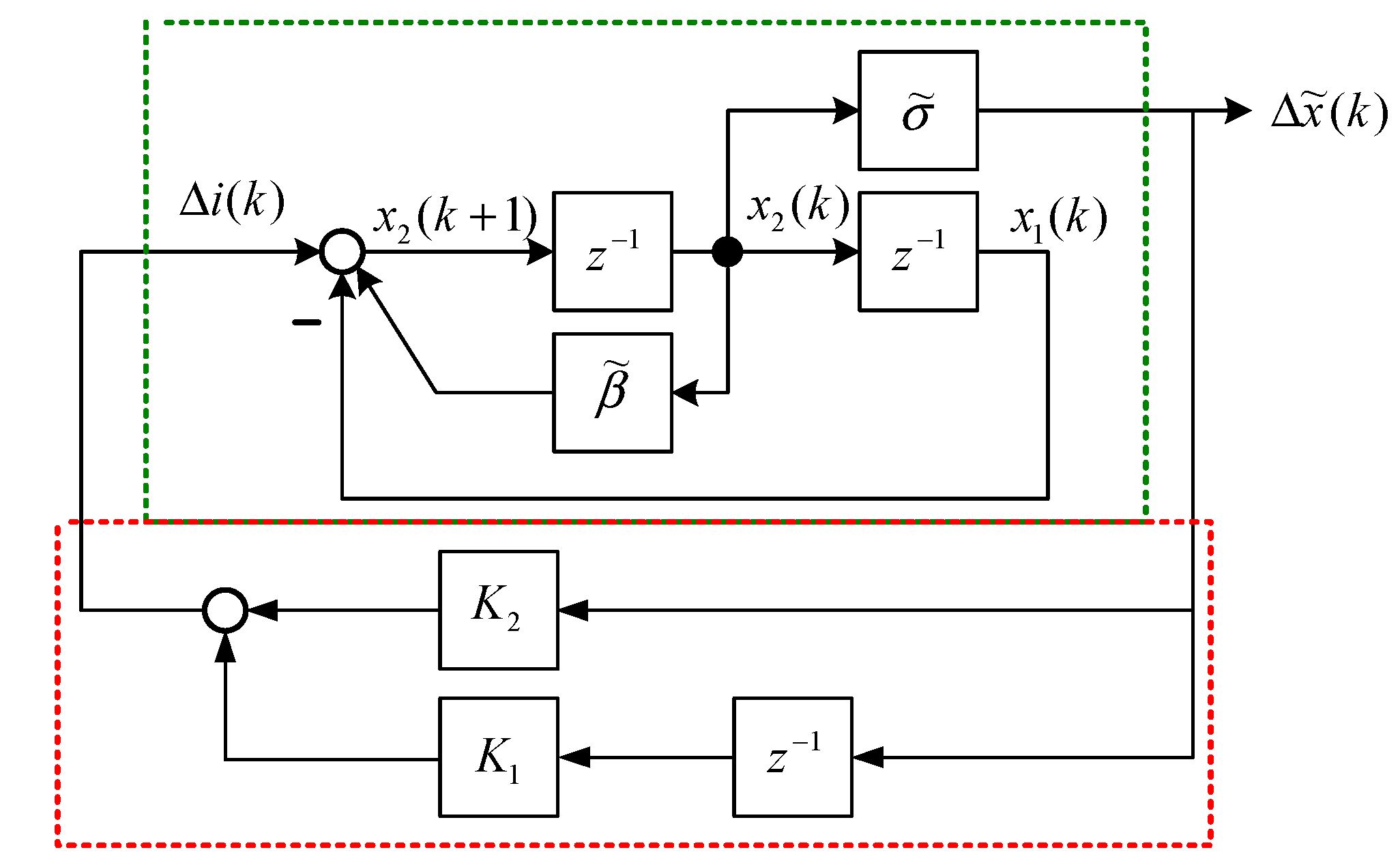 Sensors 15 06174 g005