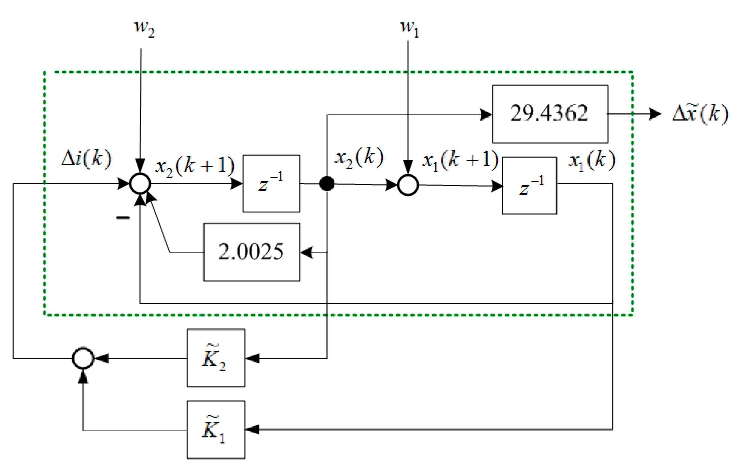 Sensors 15 06174 g007