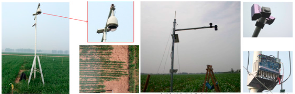 Sensors 15 06250 g011 1024