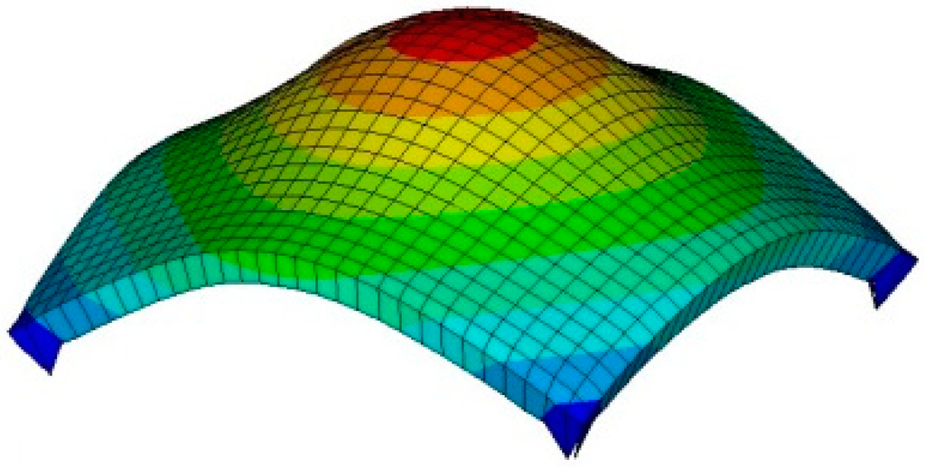 Sensors 15 06306 g006 1024