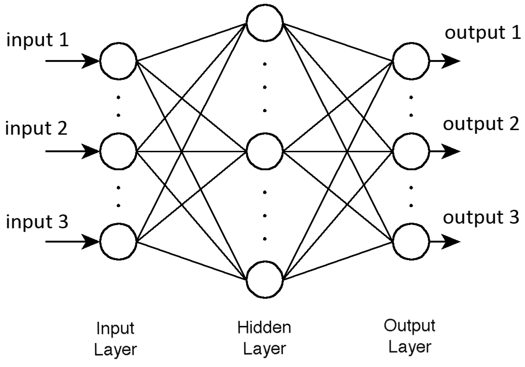 Sensors 15 06306 g016