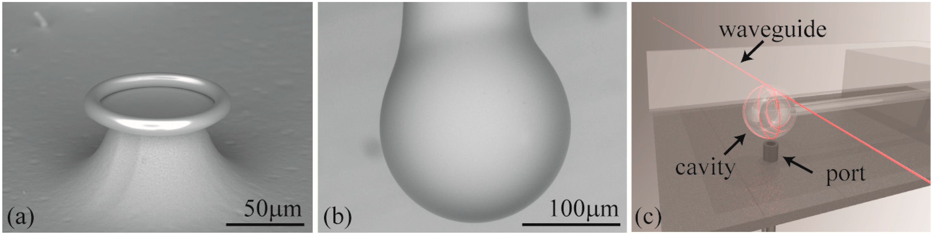Sensors 15 06324 g002