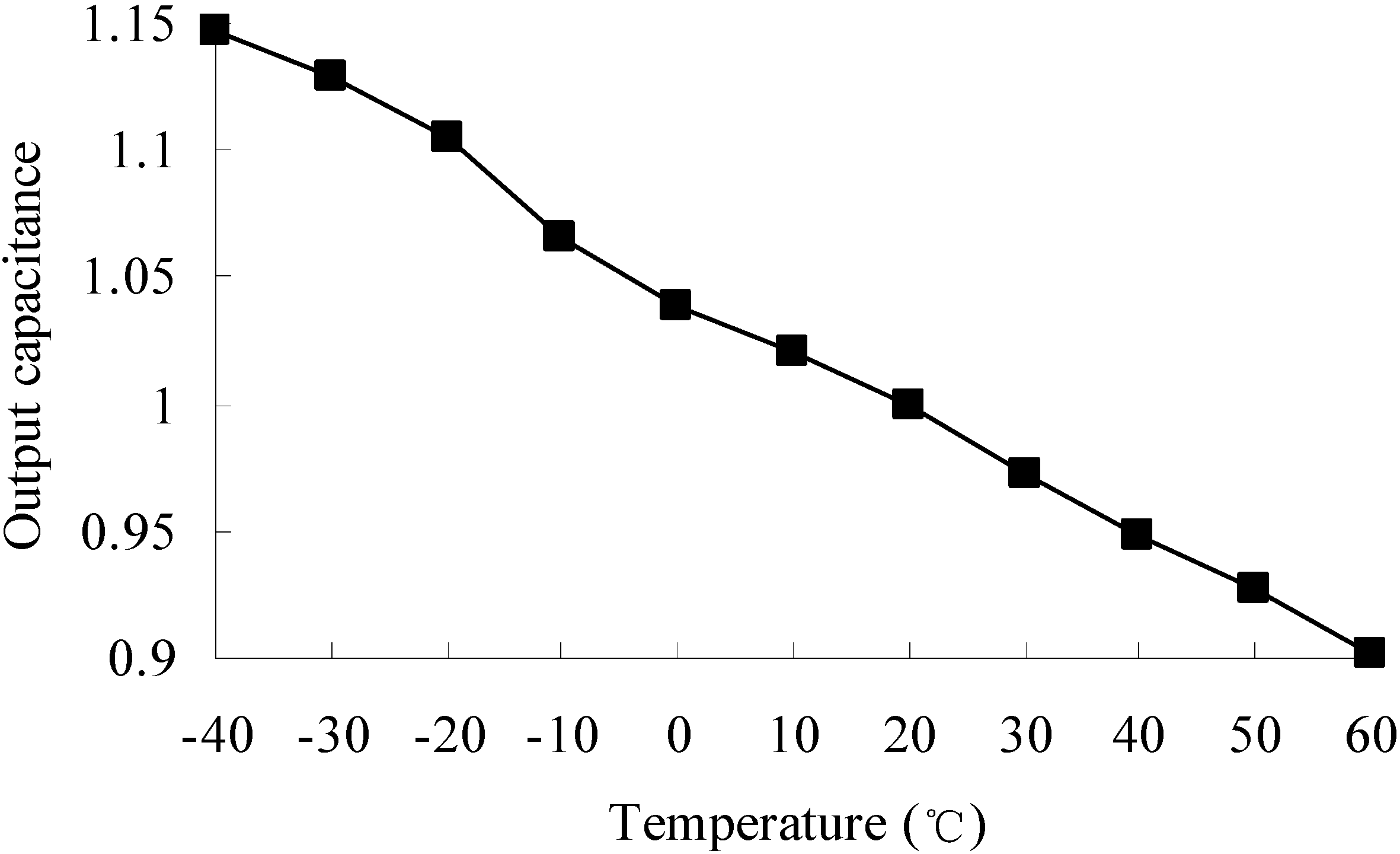 Sensors 15 06342 g007