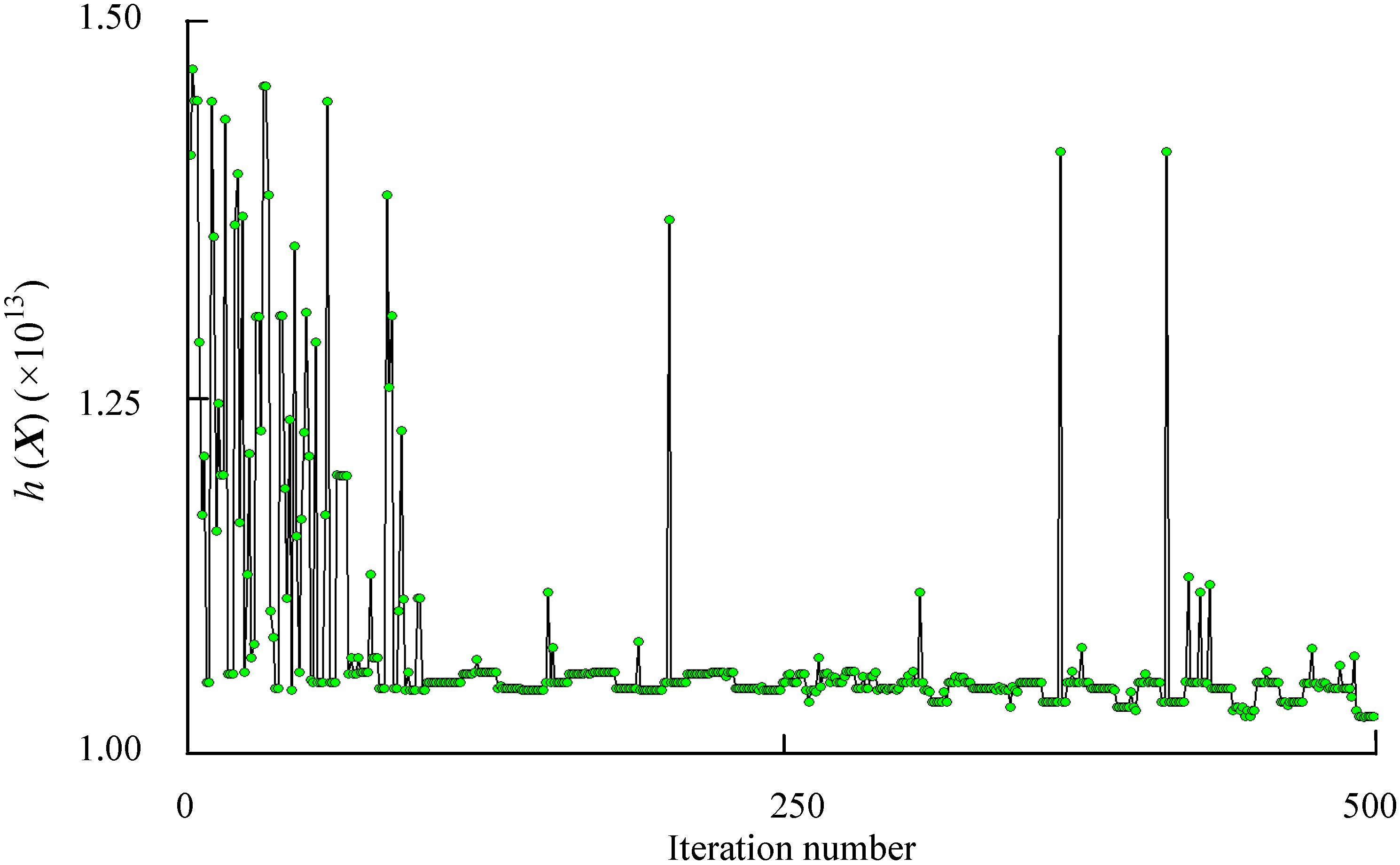 Sensors 15 06342 g009