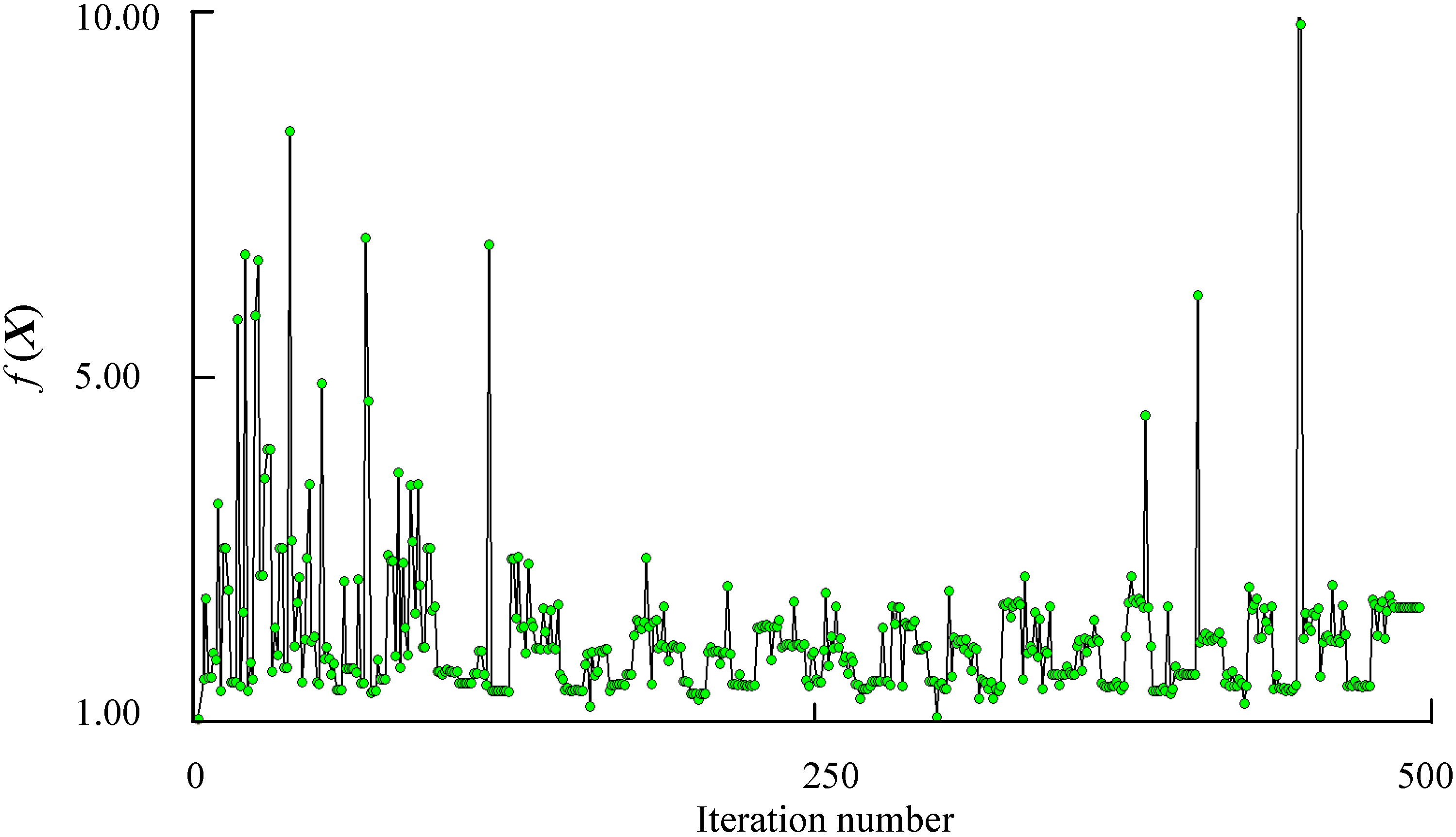Sensors 15 06342 g010
