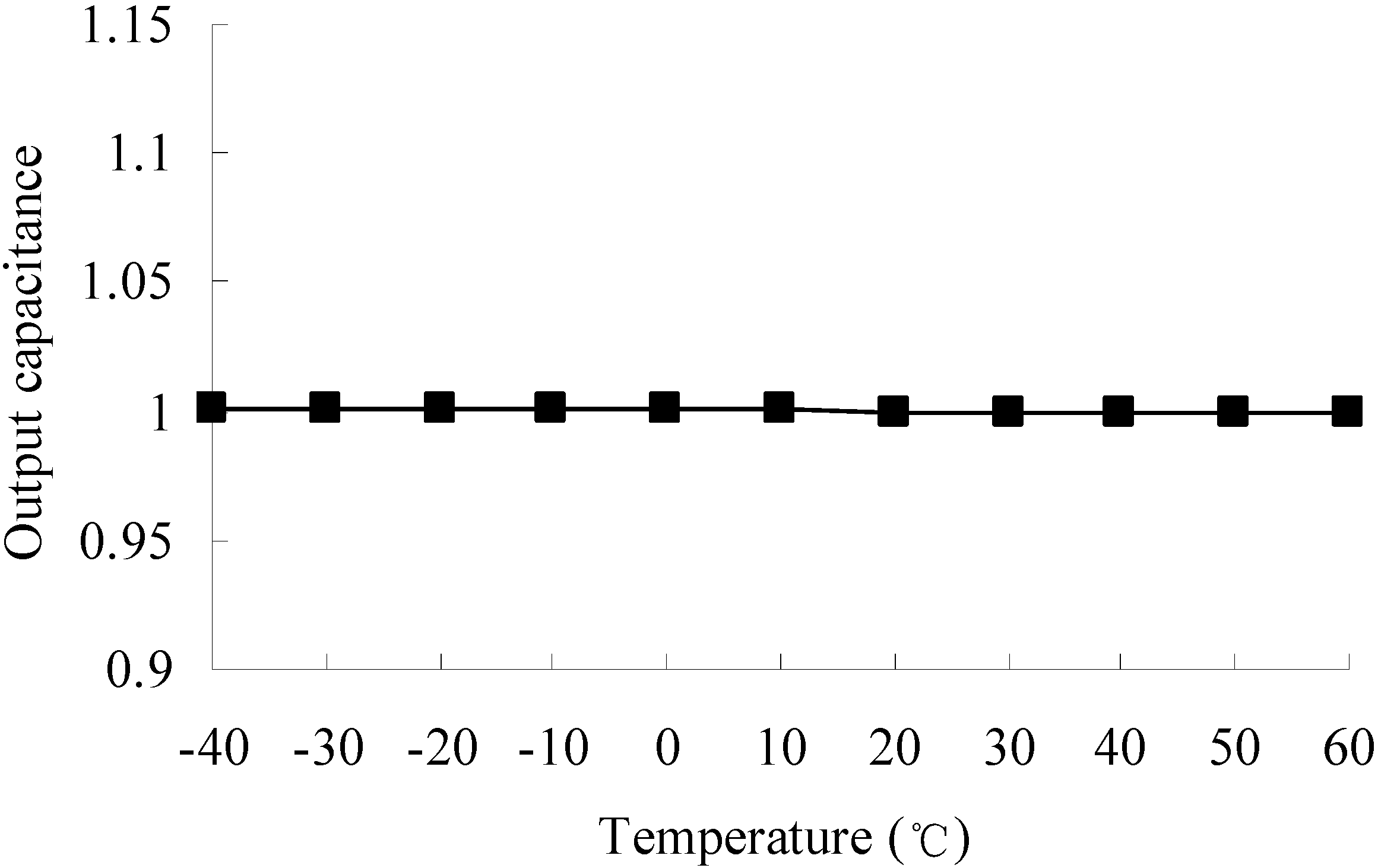 Sensors 15 06342 g011