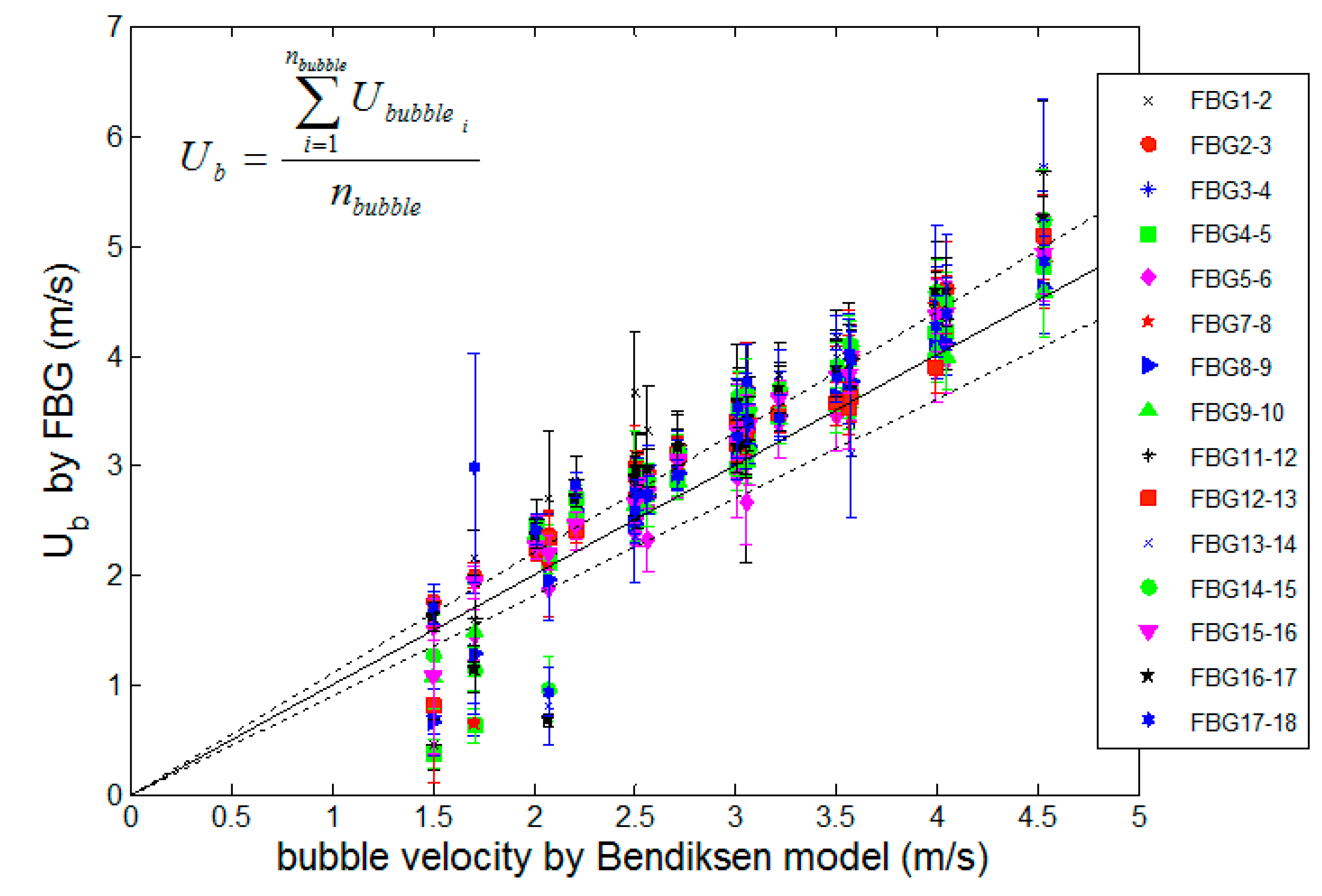Sensors 15 06549 g006