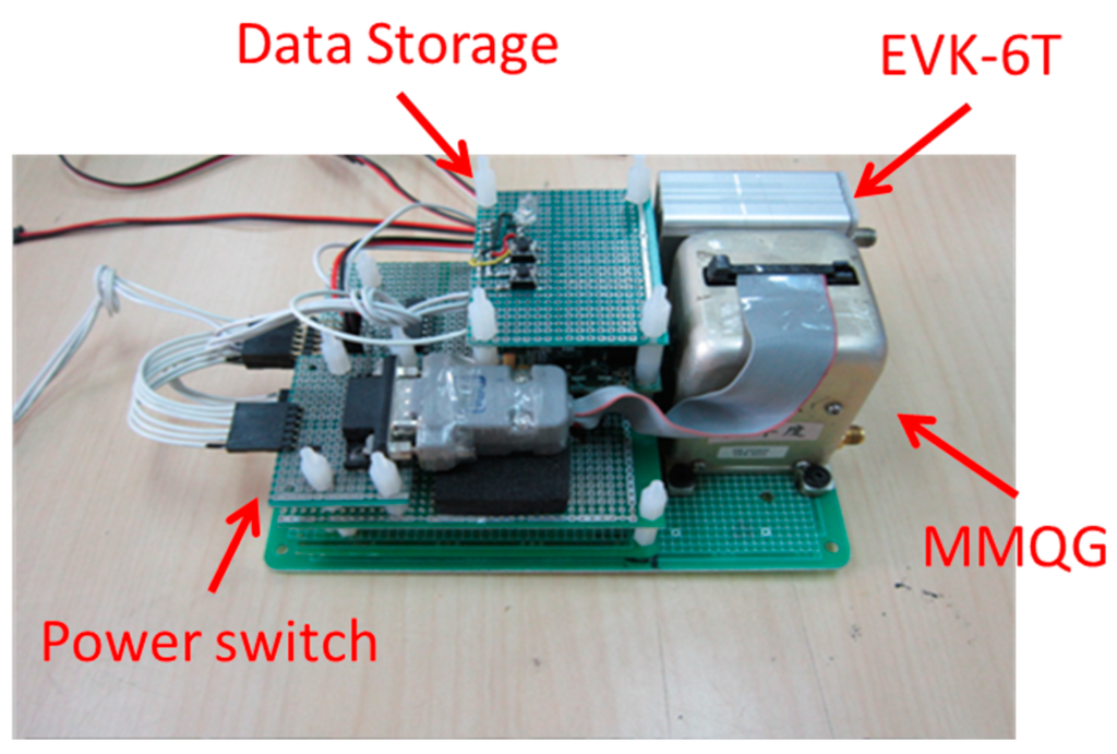 Sensors 15 06560 g001 1024